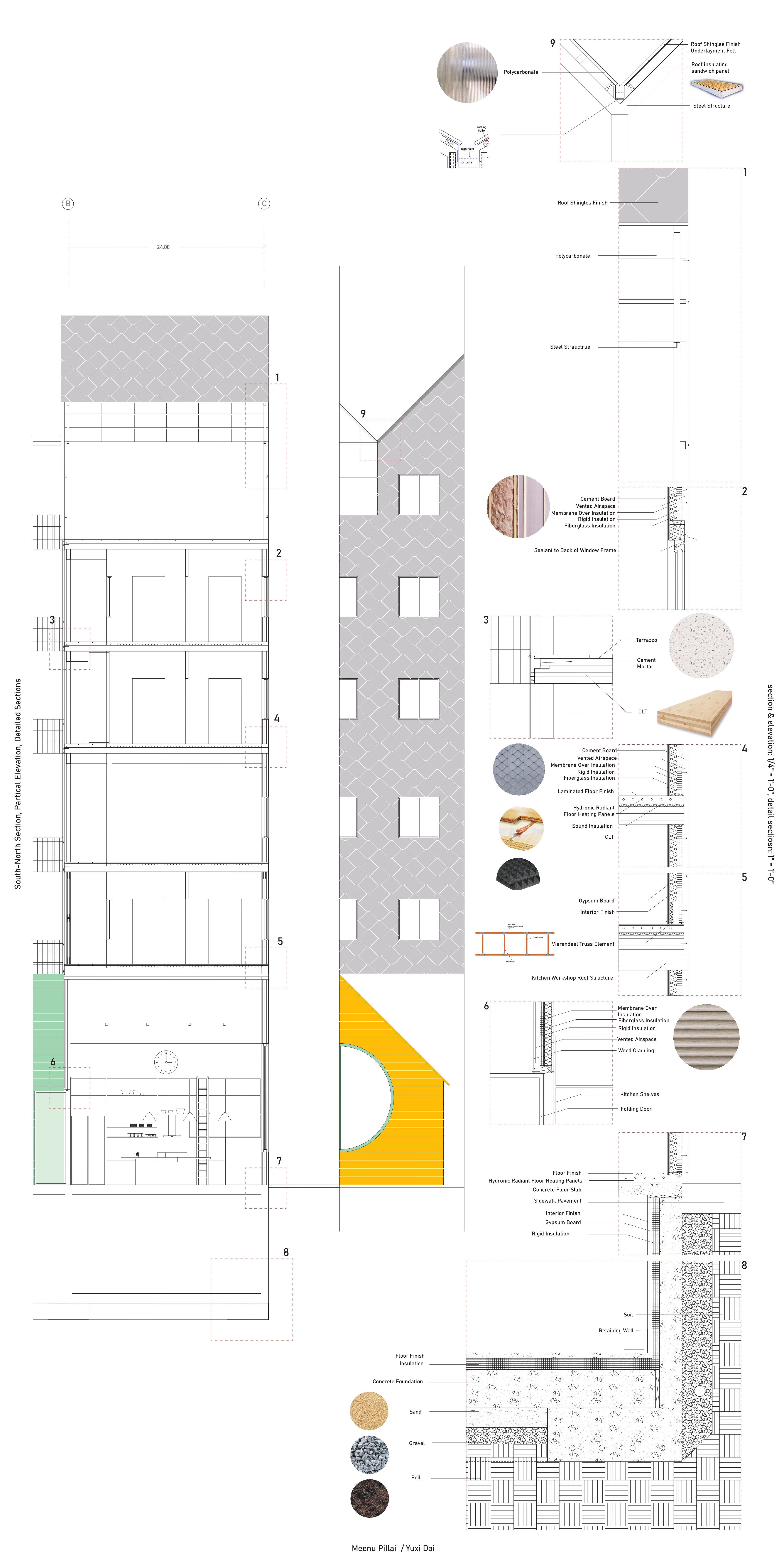 Casita City detail study