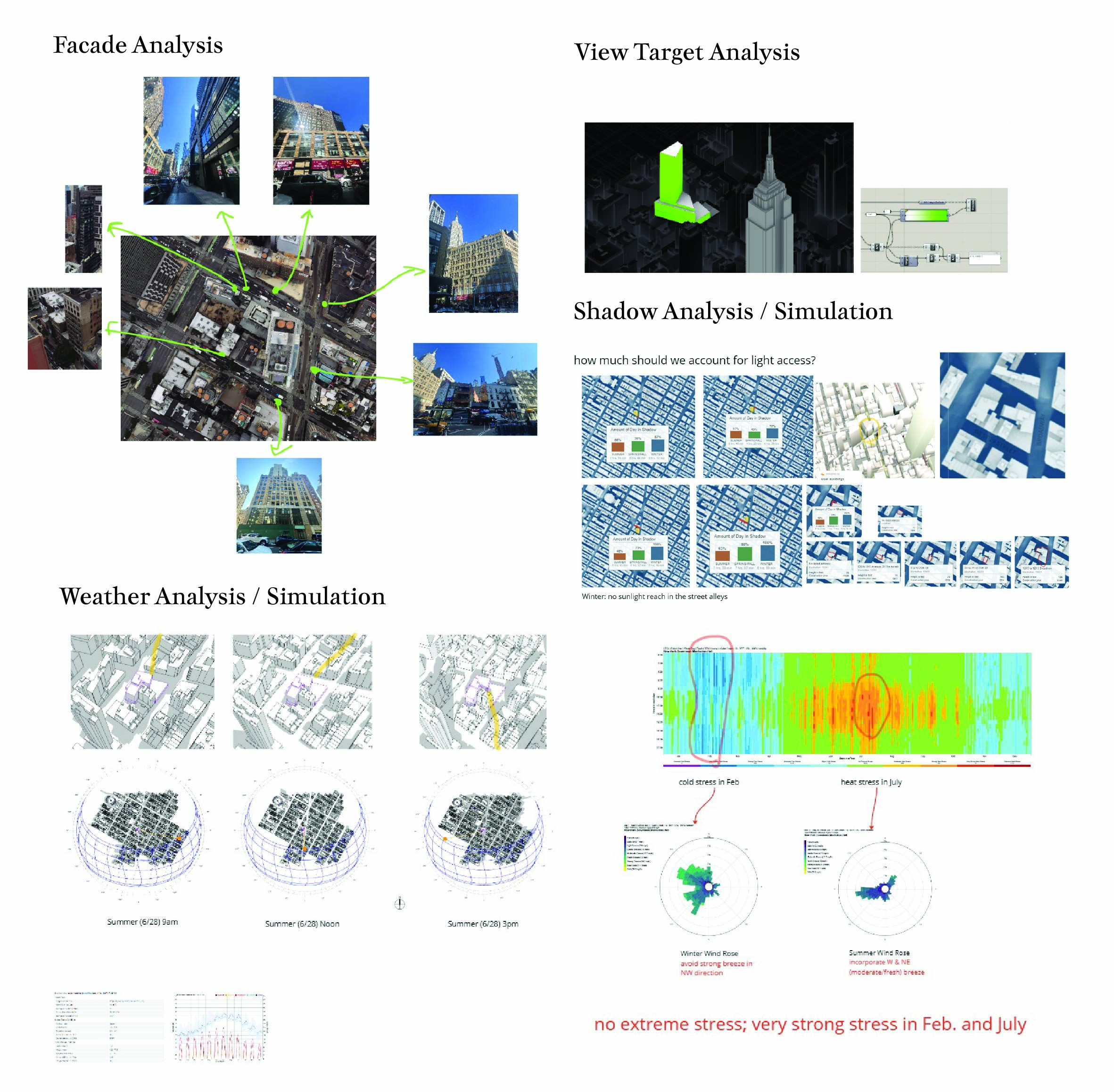 Terracurve Tower climate analysis