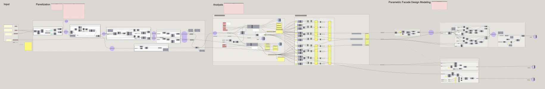 Grasshopper logic for panelization