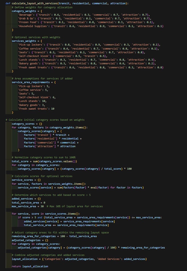 Bento weighted categories